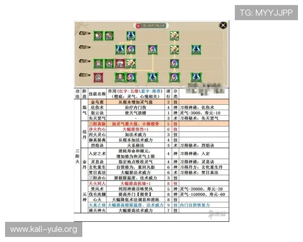 澳门角子机规则讲解：游戏中的特殊符号和奖励机制详解